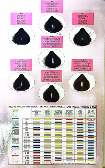 Coloración directa temporal Rayocolor - Bello Cabello