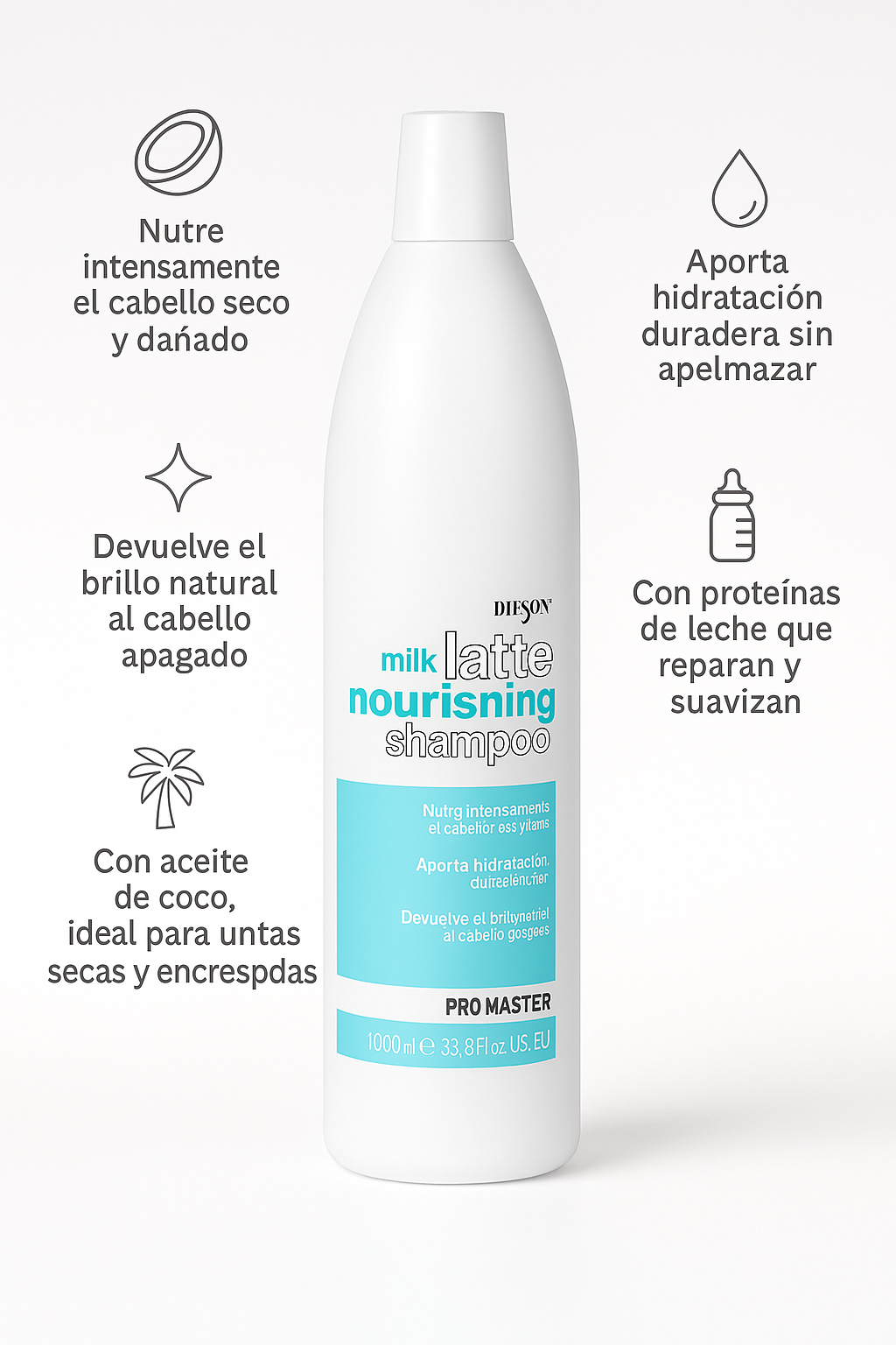 Milk Latte Champú nutritivo - Bello Cabello