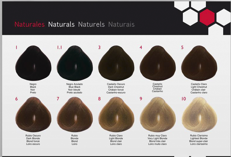 CHROMA COLORACIÓN COSMÉTICA EN CREMA - Bello Cabello