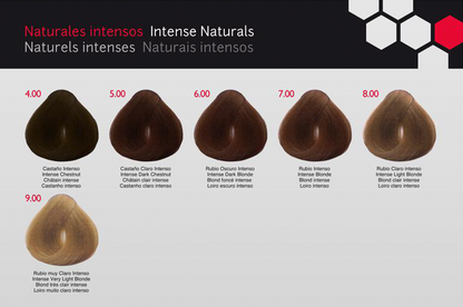 CHROMA COLORACIÓN COSMÉTICA EN CREMA - Bello Cabello