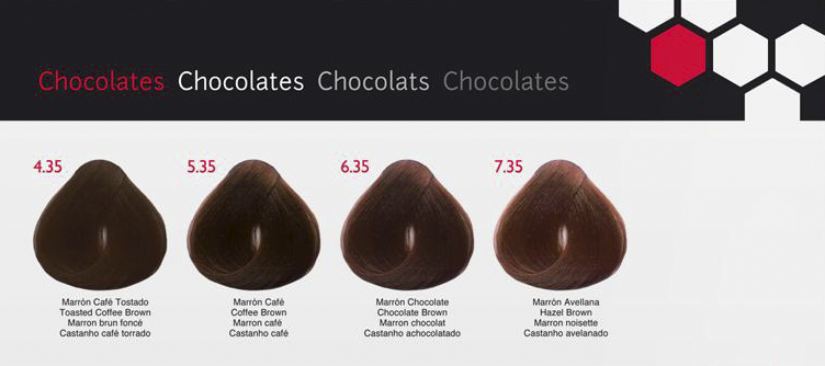 CHROMA COLORACIÓN COSMÉTICA EN CREMA - Bello Cabello