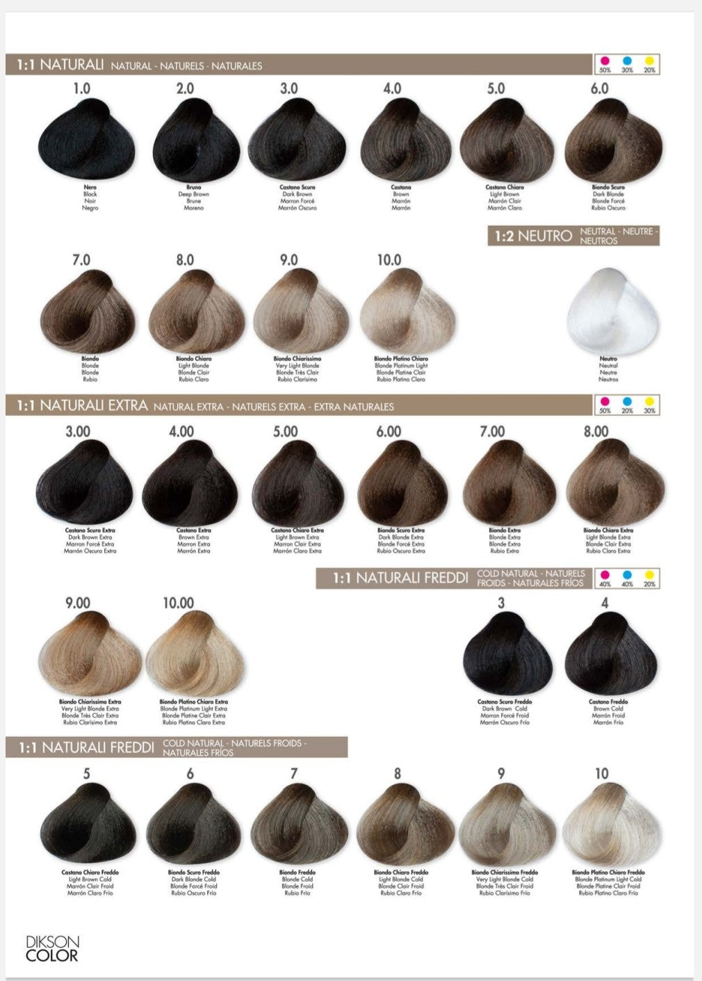 Dikson Color - Bello Cabello