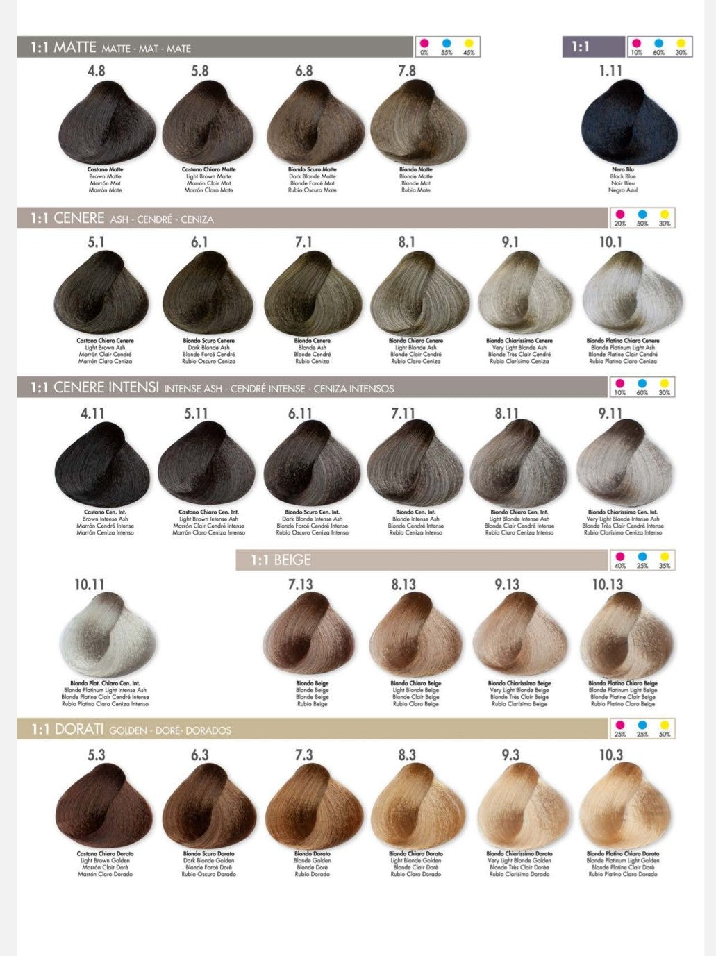 Dikson Color - Bello Cabello