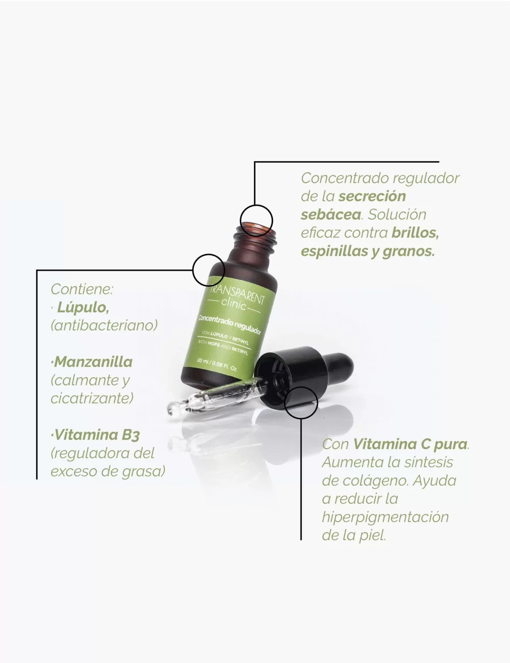 Concentrado Regulador Clinic