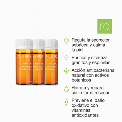 Concentrate Equilibrant +