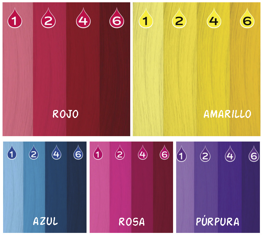 Crazy Color Pigmento Puro - Bello Cabello