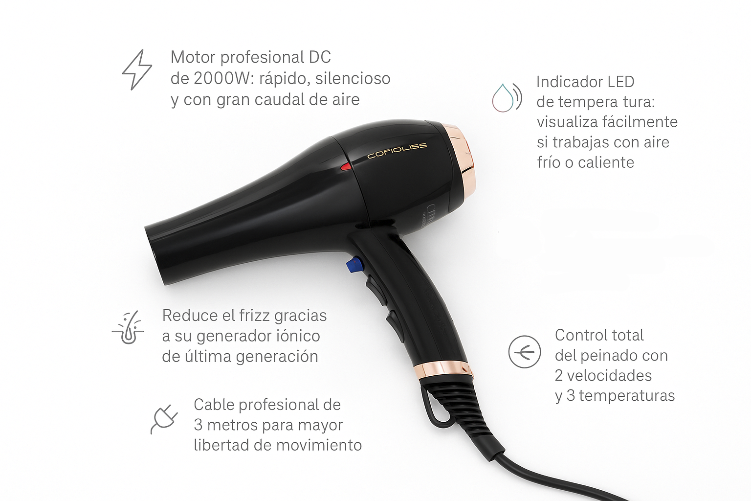 Flow + - Bello Cabello