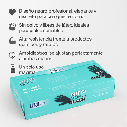 Guantes de Nitrilo negros