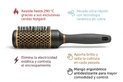 Cepillo Heat Pro - Bello Cabello