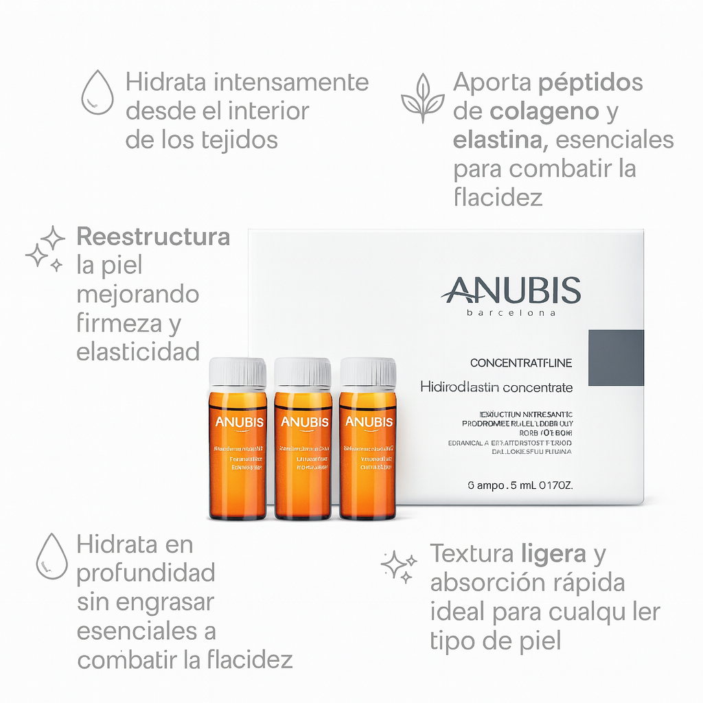 Hidroelastin Concentrate