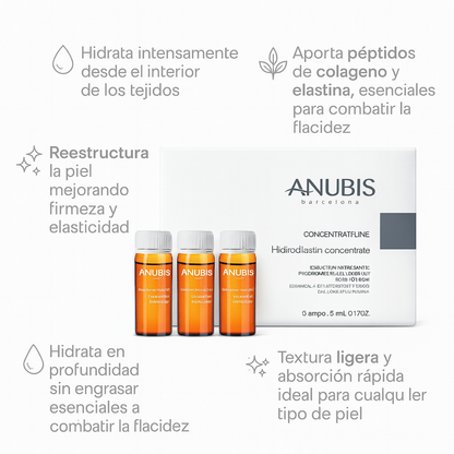 Hidroelastin Concentrate