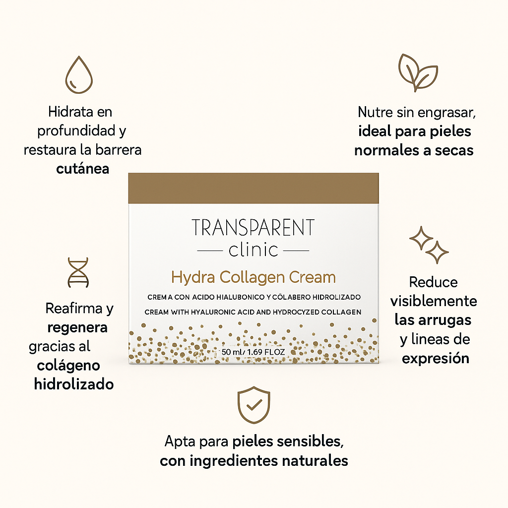 Hydra Collagen Cream