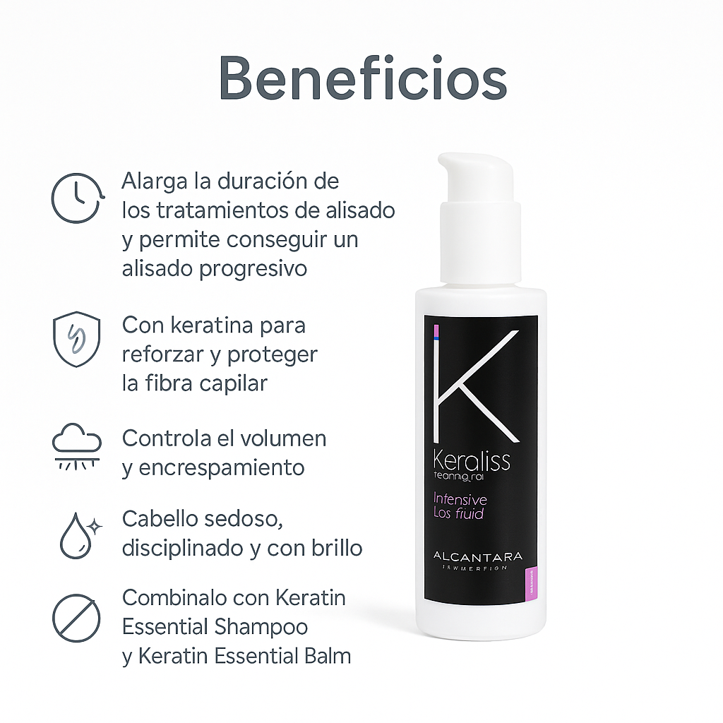 Keraliss Technique Keratin Essential Termic Hair Protection - Bello Cabello
