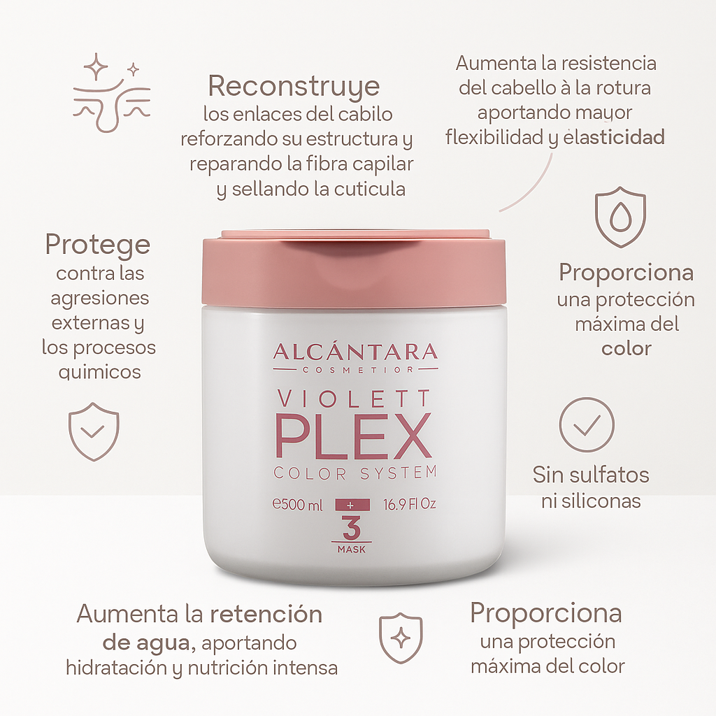 Mascarilla Protectora del Color VIOLETT PLEX Mask Color Care - Bello Cabello