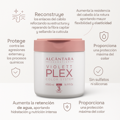 Mascarilla Protectora del Color VIOLETT PLEX Mask Color Care - Bello Cabello