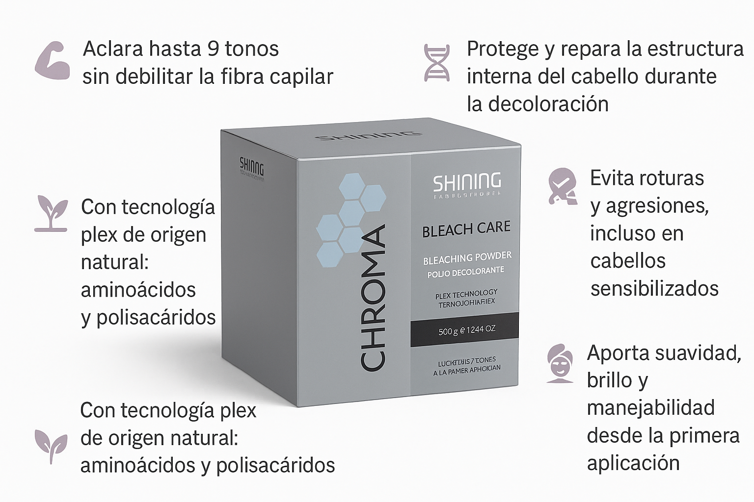 Polvo decolorante tecnologia plex Bleach Care - Bello Cabello