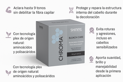 Polvo decolorante tecnologia plex Bleach Care - Bello Cabello