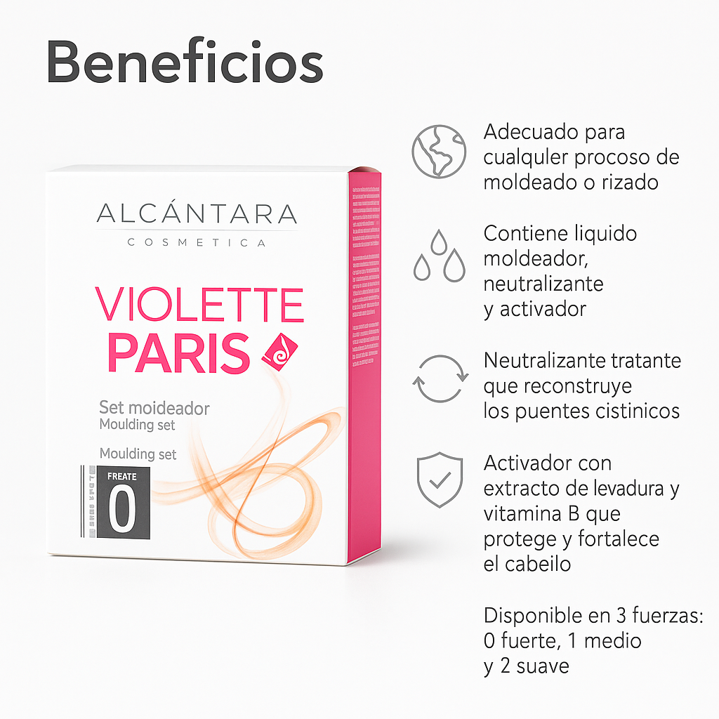 Set Moldeador de pelo Violett Paris - Bello Cabello