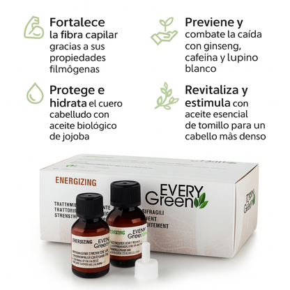 Tratamiento energizante sinérgico - cabellos frágiles