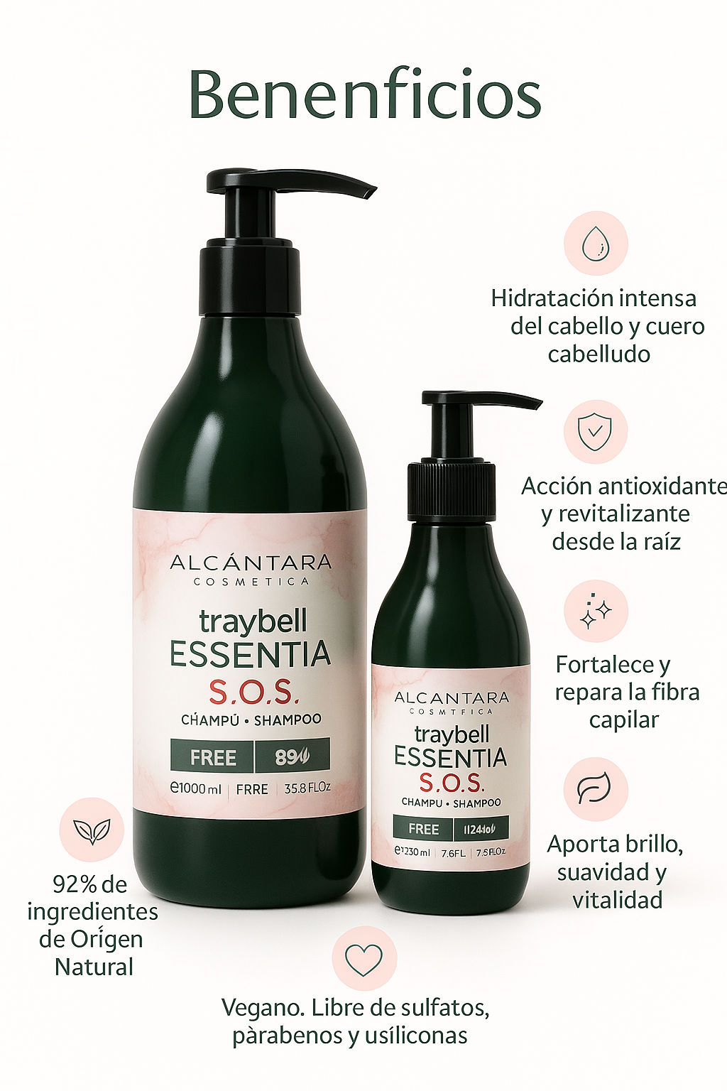 Traybell Essentia S.O.S Champú Cabello Seco - Bello Cabello