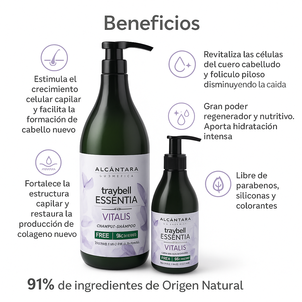 Traybell Essentia Vitalis champú tratamiento caída - Bello Cabello