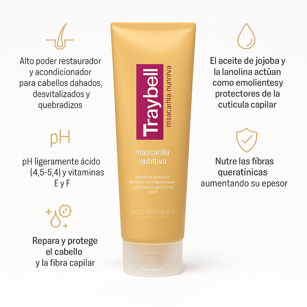 Traybell Mascarilla Nutritiva con aceite de Jojoba - Bello Cabello